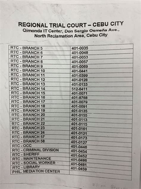 rtc occ cebu city contact number|RTC OCC Atty. C. A. Antiporta, Mandaue City — C. D. Semo St..